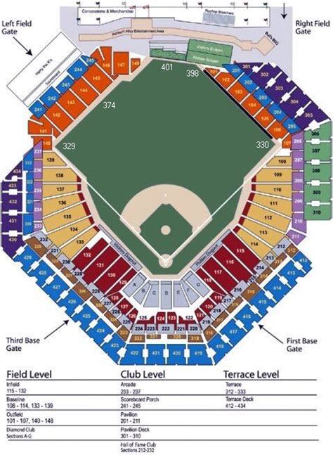 Phillies Ballpark Seating Chart