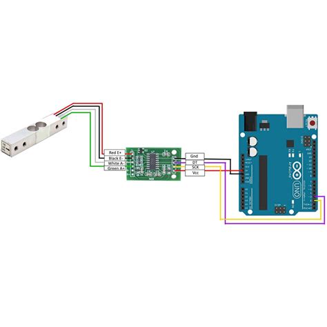 5 kg Load Cell with HX711 Module Shell and 4P DuPont Wire Kit buy ...