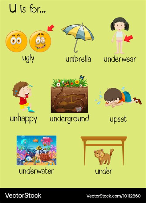 Adjectives That Start With U List Of 100 Adjectives That Start With U ...