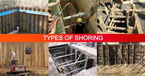 What is Shoring? 12 Types of Shoring, Importance & Requirements ...