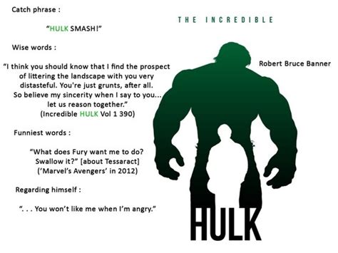 Quotes From The Hulk. QuotesGram