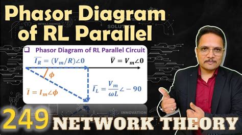 Phasor Diagram of RL Parallel Circuit | AC Analysis | Network Theory ...