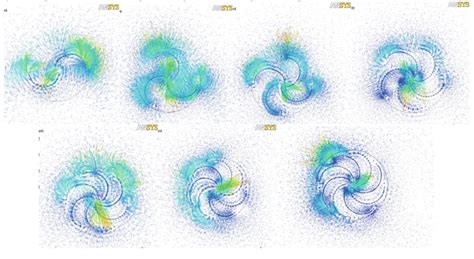 The distribution of the pressure gradient | Download Scientific Diagram