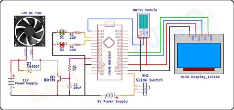 Temperature Based Fan Speed Controller and Monitoring using Arduino ...