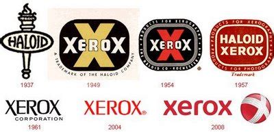 History of All Logos: All Xerox Logos