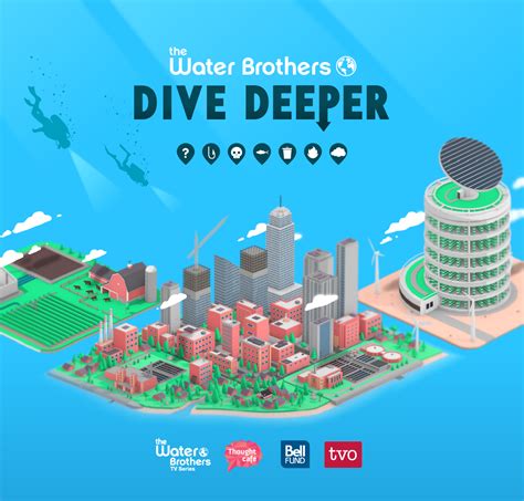 Dive Deeper - Academy.ca - Academy.ca