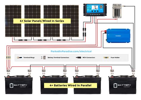 Solar Panel Calculator And Diy Wiring Diagrams For Rv And Campers ...