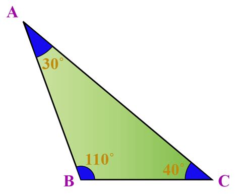 Obtuse Angled Triangle Formula And Properties Solved Examples | Images ...