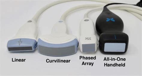 Ultrasound Machine Basics-Knobology, Probes, and Modes