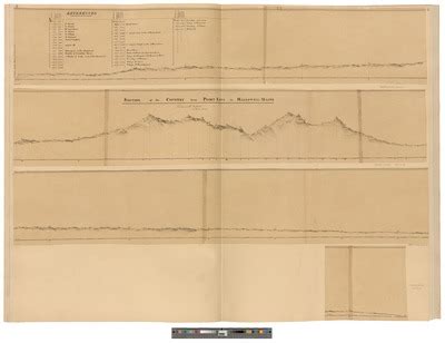 Treaty of Ghent Border Atlas | Northeast Boundary Dispute | Maine State ...