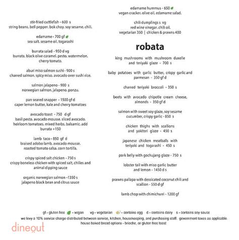 Menu of Bastian, Worli, Mumbai | Dineout discovery