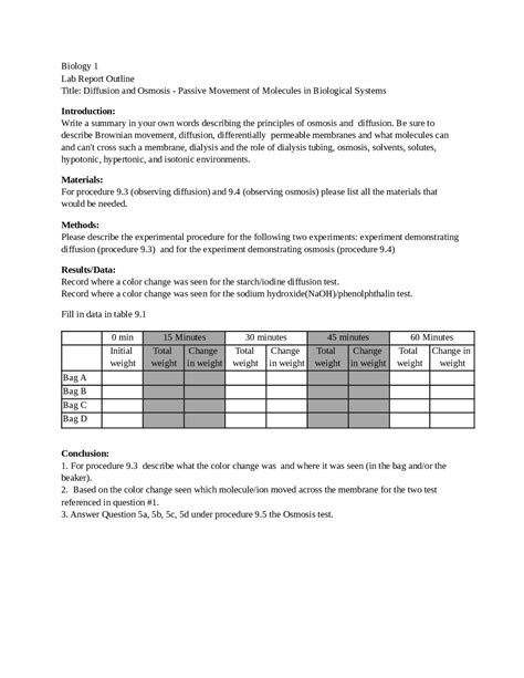 Diffusion And Osmosis Lab