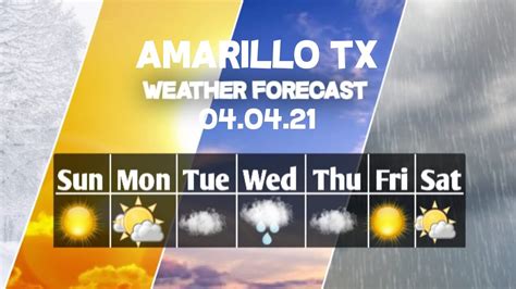 Weather Forecast Amarillo, Texas Amarillo weather Forecast 04/04/2021 ...