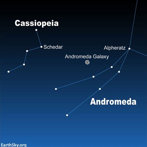 Here are 2 ways to find the Andromeda galaxy (earthsky.org ...