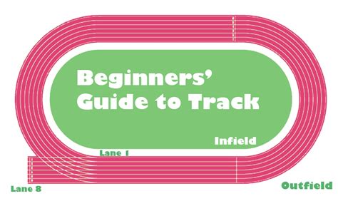 Beginners' guide to the running track - Lazy Girl Running