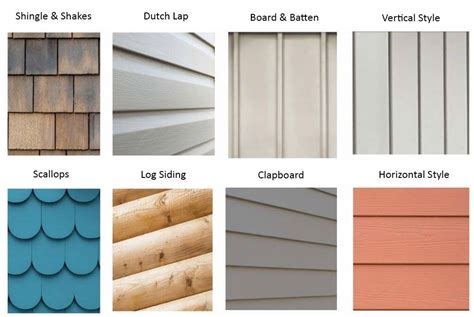 Types of Vinyl Siding: Styles, Textures, and Which is Best for You Wide ...