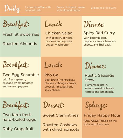 Simple Printable Meal Plans to Help You Lose Weight - Healthy daily ...