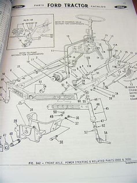 Ford 2000 Tractor Hydraulic Diagram