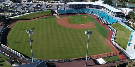 Coastal Carolina University - Springs Brooks Stadium - Stadium in ...