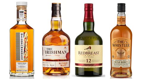 Top 10 award-winning Irish whiskeys - The Spirits Business