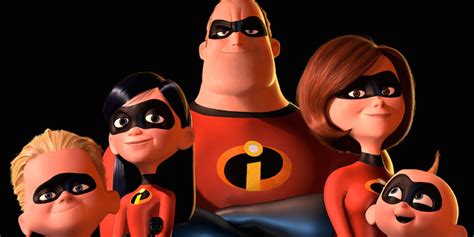 Incredibles 2 Character Guide | CBR