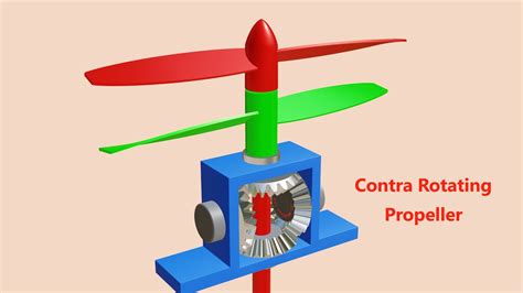 Contra Rotating Propeller using Bevel Gear System - YouTube