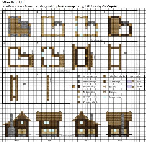 Minecraft house blueprints - bapomaha