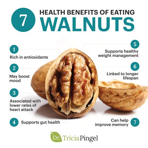 7 Health Benefits of Eating Walnuts | Health benefits of walnuts, Food ...