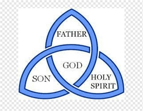 Bible Christian symbolism Trinity Holy Spirit Religious text, symbol ...