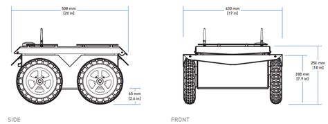 Jackal User Manual | Clearpath Robotics Documentation