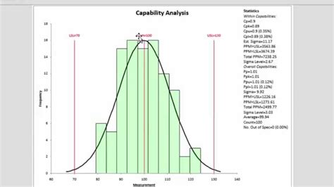 Découvrir 43+ imagen formule cp cpk excel - fr.thptnganamst.edu.vn