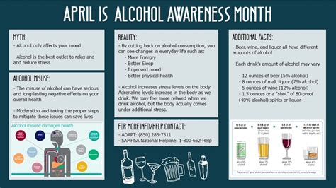 April is Alcohol Awareness Month—abstaining from alcohol is a wise ...