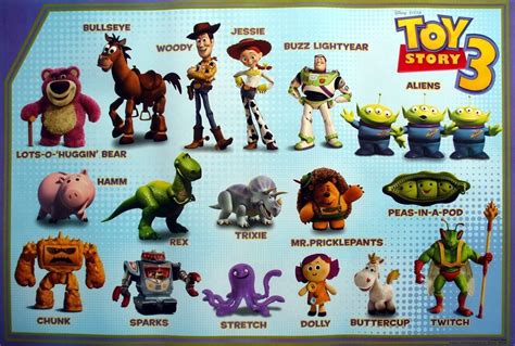 PÓSTER ""TOY STORY 3" DE DISNEY/PIXAR - Elenco de personajes con sus ...