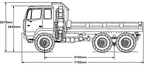 dump truck sizes in yards - Sid Good