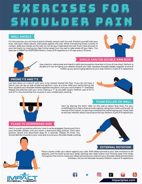 How To Rehab Shoulder Pain? - Recovery Realization