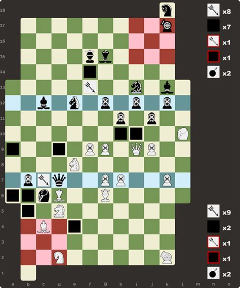 Resources for shatranj strategy? : chessvariants