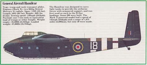 The Hamilcar Gliders at Operation Market-Garden - Arnhem 1944 ...