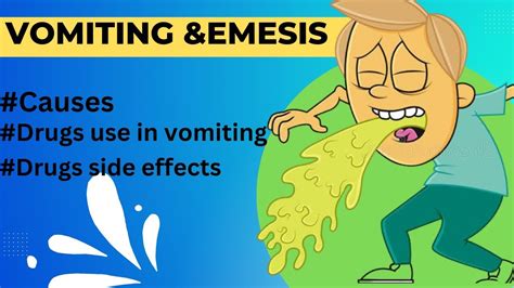 Vomiting &Emesis,Drugs use in vomiting stop🤮🤮Cause of vomiting 🙏🤮 ...