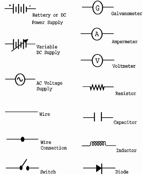 Define Electric Circuit And Circuit Diagram