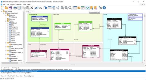 Sql database modeling tools free wiki - faregera