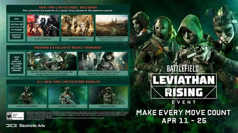 Battlefield 2042 Leviathan Rising Event Trailer, New Mode, Schedule and ...