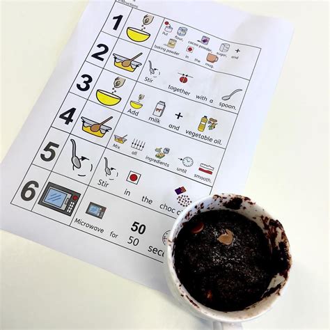 Mug Cakes Teaching Resource | Classroom inspiration, Teaching, Life skills