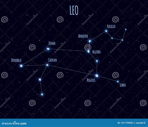 Leo Constellation, Vector Illustration with the Names of Basic Stars ...