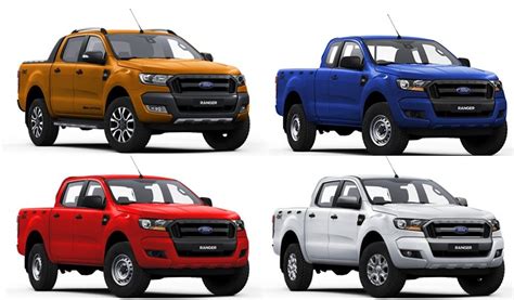 2020 Ford Ranger Raptor Colors | Ford Concept Release