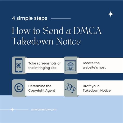 What Does a DMCA Takedown Mean? | RM Warner Law