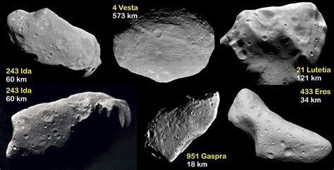 Asteroid Pengertian Sejarah Dan Teori Terbentuknya Ciri Jenis | The ...