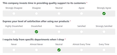 What Is a Likert Scale? [+Examples to Copy]