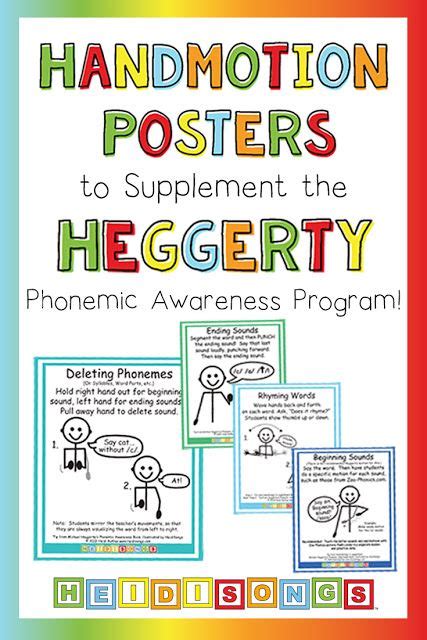 8 Heggerty Phonics ideas | phonics, phonemic awareness kindergarten ...