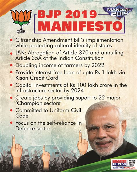 Bjp Manifesto 2024 Elections - Ursa Alexine