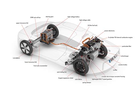 Drivetrains: A Newbie’s Guide - Fast Lube Plus